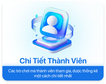 Chi tiết thành viên