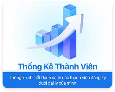 Thống kê thành viên